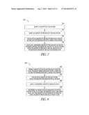 Systems and Methods for Space Management in File Systems diagram and image