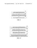 Systems and Methods for Space Management in File Systems diagram and image