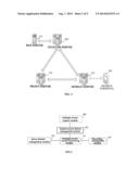 INTERNET ACCESS METHOD, TERMINAL AND STORAGE MEDIUM diagram and image