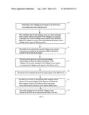 INTERNET ACCESS METHOD, TERMINAL AND STORAGE MEDIUM diagram and image