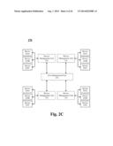 MANAGEMENT OF DEVICE MANAGEMENT UNITS diagram and image