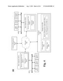 MANAGEMENT OF DEVICE MANAGEMENT UNITS diagram and image