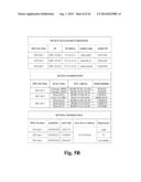 MANAGEMENT OF DEVICE MANAGEMENT UNITS diagram and image