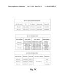 MANAGEMENT OF DEVICE MANAGEMENT UNITS diagram and image