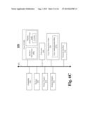 MANAGEMENT OF DEVICE MANAGEMENT UNITS diagram and image