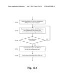 MANAGEMENT OF DEVICE MANAGEMENT UNITS diagram and image