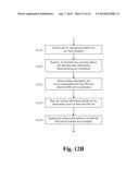 MANAGEMENT OF DEVICE MANAGEMENT UNITS diagram and image