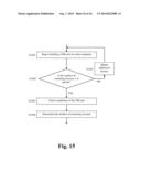 MANAGEMENT OF DEVICE MANAGEMENT UNITS diagram and image