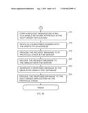 METHOD FOR THE TESTING OF SERVICE APPLICATIONS IN A VALUE ADDED SERVER OF     A COMMUNICATION NETWORK diagram and image