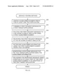 METHOD FOR THE TESTING OF SERVICE APPLICATIONS IN A VALUE ADDED SERVER OF     A COMMUNICATION NETWORK diagram and image