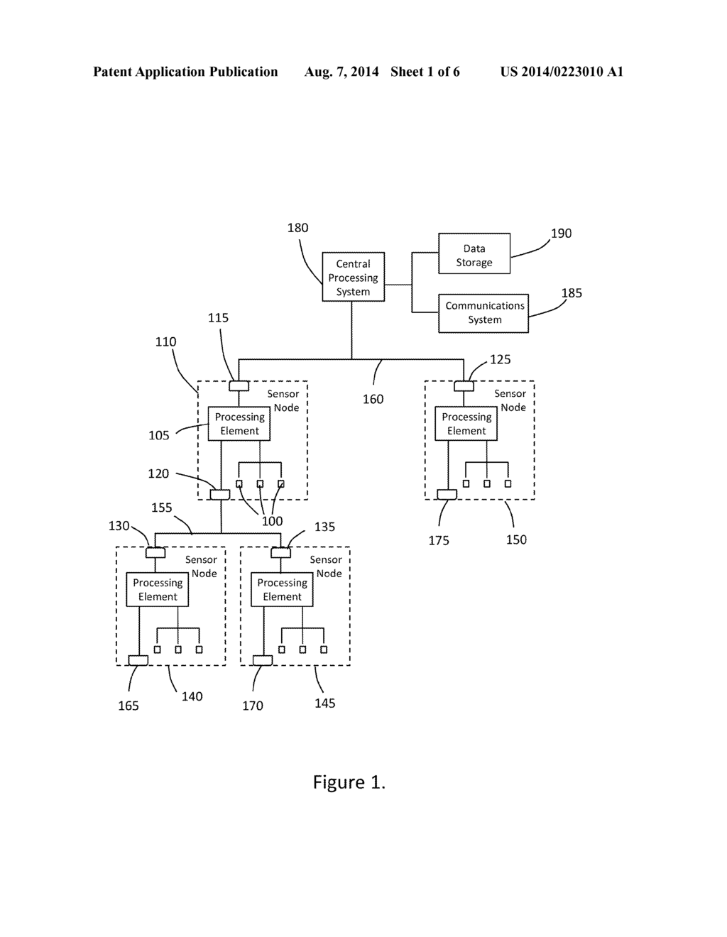 Data Compression and Encryption in Sensor Networks - diagram, schematic, and image 02