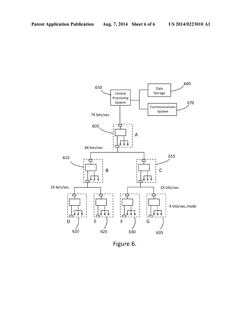 Data Compression and Encryption in Sensor Networks - diagram, schematic, and image 07