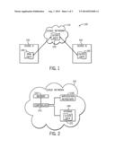 Sharing Data Among Smart Devices and a Cloud Network diagram and image