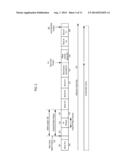 STAGED DATA COMPRESSION, INCLUDING BLOCK LEVEL LONG RANGE COMPRESSION, FOR     DATA STREAMS IN A COMMUNICATIONS SYSTEM diagram and image