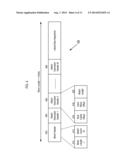 STAGED DATA COMPRESSION, INCLUDING BLOCK LEVEL LONG RANGE COMPRESSION, FOR     DATA STREAMS IN A COMMUNICATIONS SYSTEM diagram and image