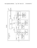 STAGED DATA COMPRESSION, INCLUDING BLOCK LEVEL LONG RANGE COMPRESSION, FOR     DATA STREAMS IN A COMMUNICATIONS SYSTEM diagram and image