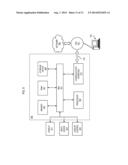 STAGED DATA COMPRESSION, INCLUDING BLOCK LEVEL LONG RANGE COMPRESSION, FOR     DATA STREAMS IN A COMMUNICATIONS SYSTEM diagram and image