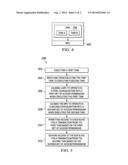 SYSTEM AND METHOD FOR PER-TASK MEMORY PROTECTION FOR A NON-PROGRAMMABLE     BUS MASTER diagram and image