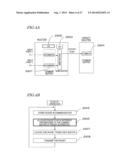 ACCESS CONTROLLER, ROUTER, ACCESS CONTROLLING METHOD, AND COMPUTER PROGRAM diagram and image