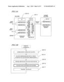 ACCESS CONTROLLER, ROUTER, ACCESS CONTROLLING METHOD, AND COMPUTER PROGRAM diagram and image