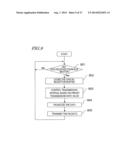 ACCESS CONTROLLER, ROUTER, ACCESS CONTROLLING METHOD, AND COMPUTER PROGRAM diagram and image