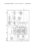 ACCESS CONTROLLER, ROUTER, ACCESS CONTROLLING METHOD, AND COMPUTER PROGRAM diagram and image