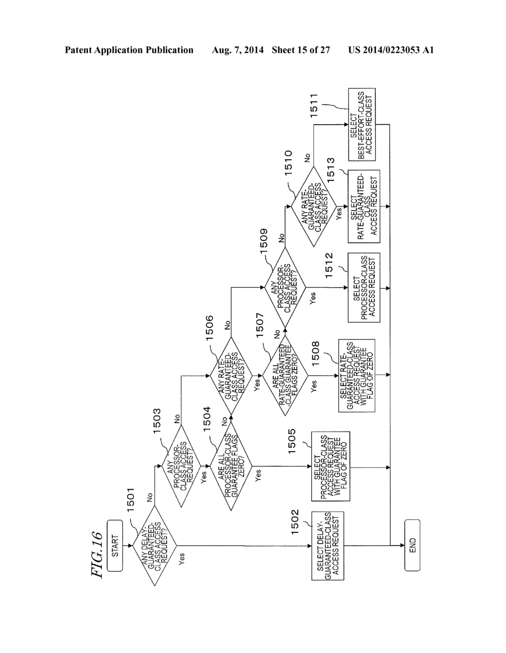 ACCESS CONTROLLER, ROUTER, ACCESS CONTROLLING METHOD, AND COMPUTER PROGRAM - diagram, schematic, and image 16