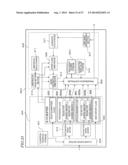 ACCESS CONTROLLER, ROUTER, ACCESS CONTROLLING METHOD, AND COMPUTER PROGRAM diagram and image