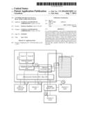 Controlling Bus Access in a Real-Time Computer System diagram and image