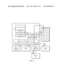 Controlling Bus Access in a Real-Time Computer System diagram and image