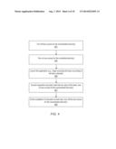 Controlling Bus Access in a Real-Time Computer System diagram and image