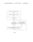 Controlling Bus Access in a Real-Time Computer System diagram and image