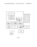 Controlling Bus Access in a Real-Time Computer System diagram and image