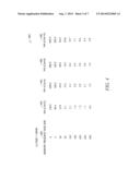 DATA TRANSFER MANAGEMENT diagram and image