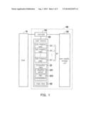 NON-VOLATILE MEMORY APPARATUS AND OPERATING METHOD THEREOF diagram and image