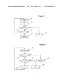 METHOD OF MANAGING THE ENDURANCE OF NON-VOLATILE MEMORIES diagram and image