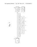 ZONE-BASED DEFRAGMENTATION METHODS AND USER DEVICES USING THE SAME diagram and image