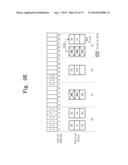 ZONE-BASED DEFRAGMENTATION METHODS AND USER DEVICES USING THE SAME diagram and image