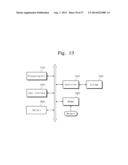 ZONE-BASED DEFRAGMENTATION METHODS AND USER DEVICES USING THE SAME diagram and image