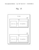 ZONE-BASED DEFRAGMENTATION METHODS AND USER DEVICES USING THE SAME diagram and image