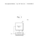 Memory Systems and Operating Methods of Memory Controllers diagram and image