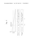 Memory Systems and Operating Methods of Memory Controllers diagram and image