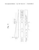 Memory Systems and Operating Methods of Memory Controllers diagram and image