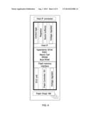 RAPID READING FROM MEMORY DEVICES diagram and image