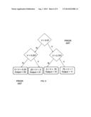 RAPID READING FROM MEMORY DEVICES diagram and image