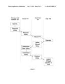 RAPID READING FROM MEMORY DEVICES diagram and image