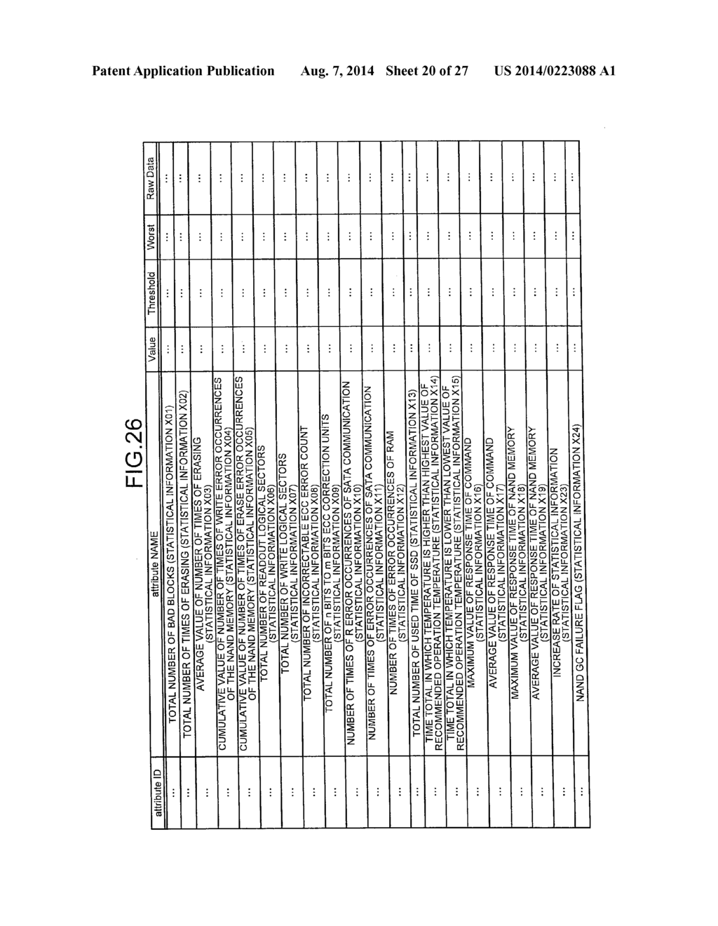 INFORMATION PROCESSING DEVICE, EXTERNAL STORAGE DEVICE, HOST DEVICE, RELAY     DEVICE, CONTROL PROGRAM, AND CONTROL METHOD OF INFORMATION PROCESSING     DEVICE - diagram, schematic, and image 21