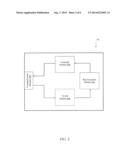 Apparatus and Method for Distributing a Search Key in a Ternary Memory     Array diagram and image