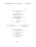 Apparatus and Method for Distributing a Search Key in a Ternary Memory     Array diagram and image