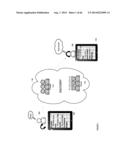 CONTENT MANAGEMENT PLATFORM APPARATUS, METHODS, AND SYSTEMS diagram and image